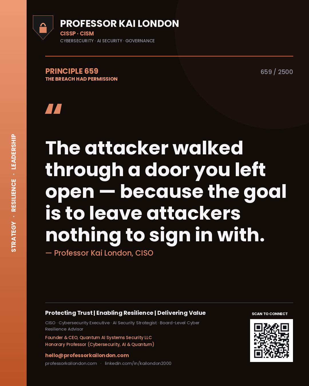 Quote card by Professor Kai London reading 'The attacker walked through a door you left open — because the goal is to leave attackers nothing to sign in with.'. From the book The Breach Had Permission.