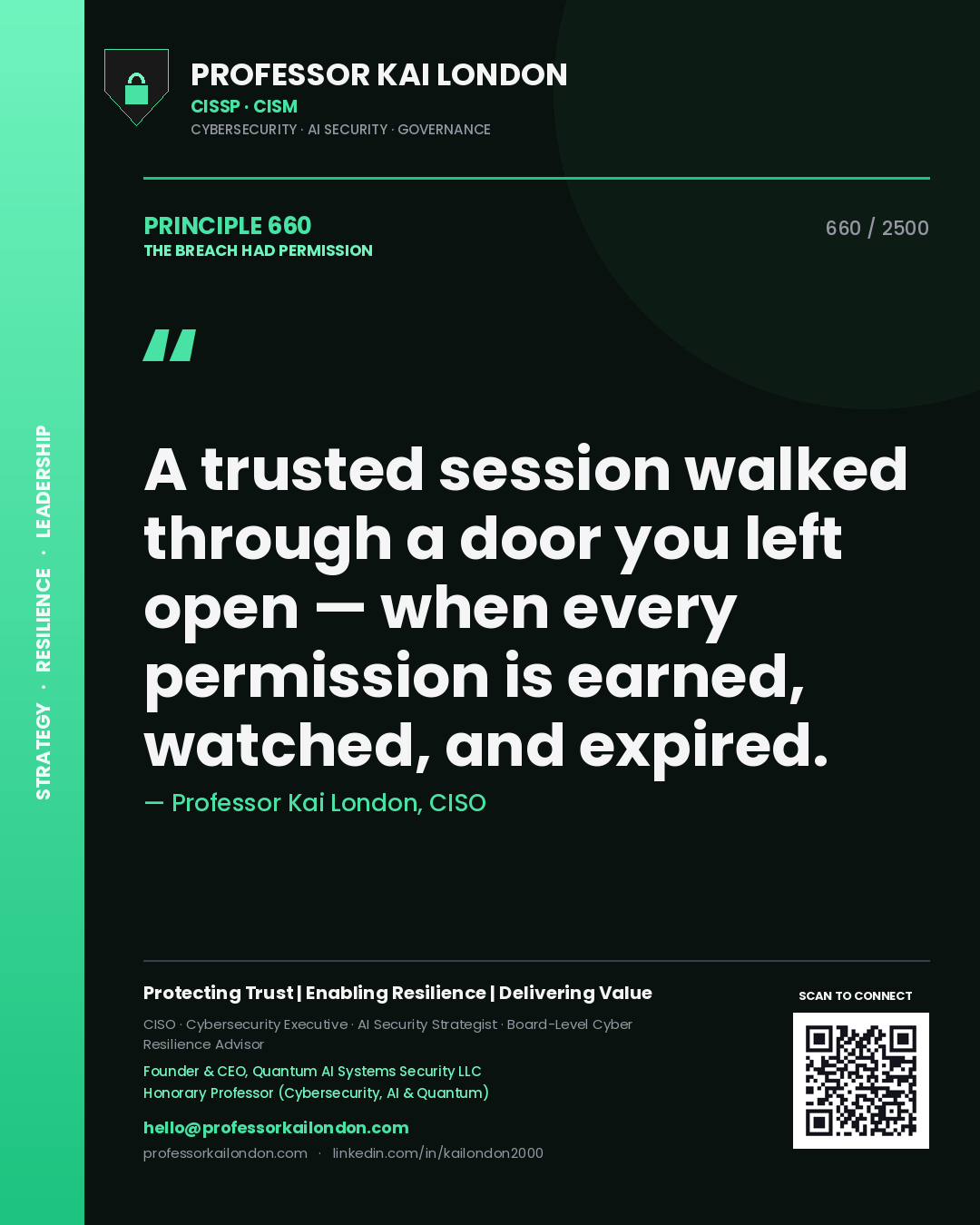 Quote card by Professor Kai London reading 'A trusted session walked through a door you left open — when every permission is earned, watched, and expired.'. From the book The Breach Had Permission.