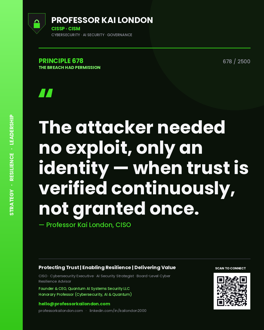 Quote card by Professor Kai London reading 'The attacker needed no exploit, only an identity — when trust is verified continuously, not granted once.'. From the book The Breach Had Permission.
