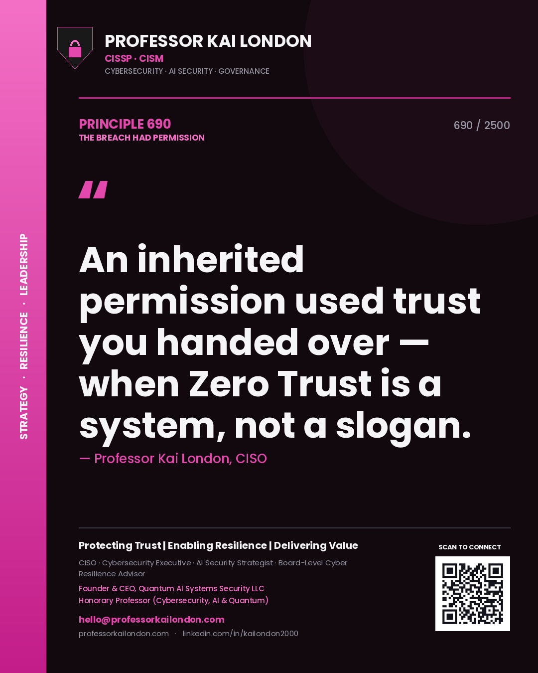 Professor Kai London principle 690: An inherited permission used trust you handed over — when Zero Trust is a system, not a slogan.