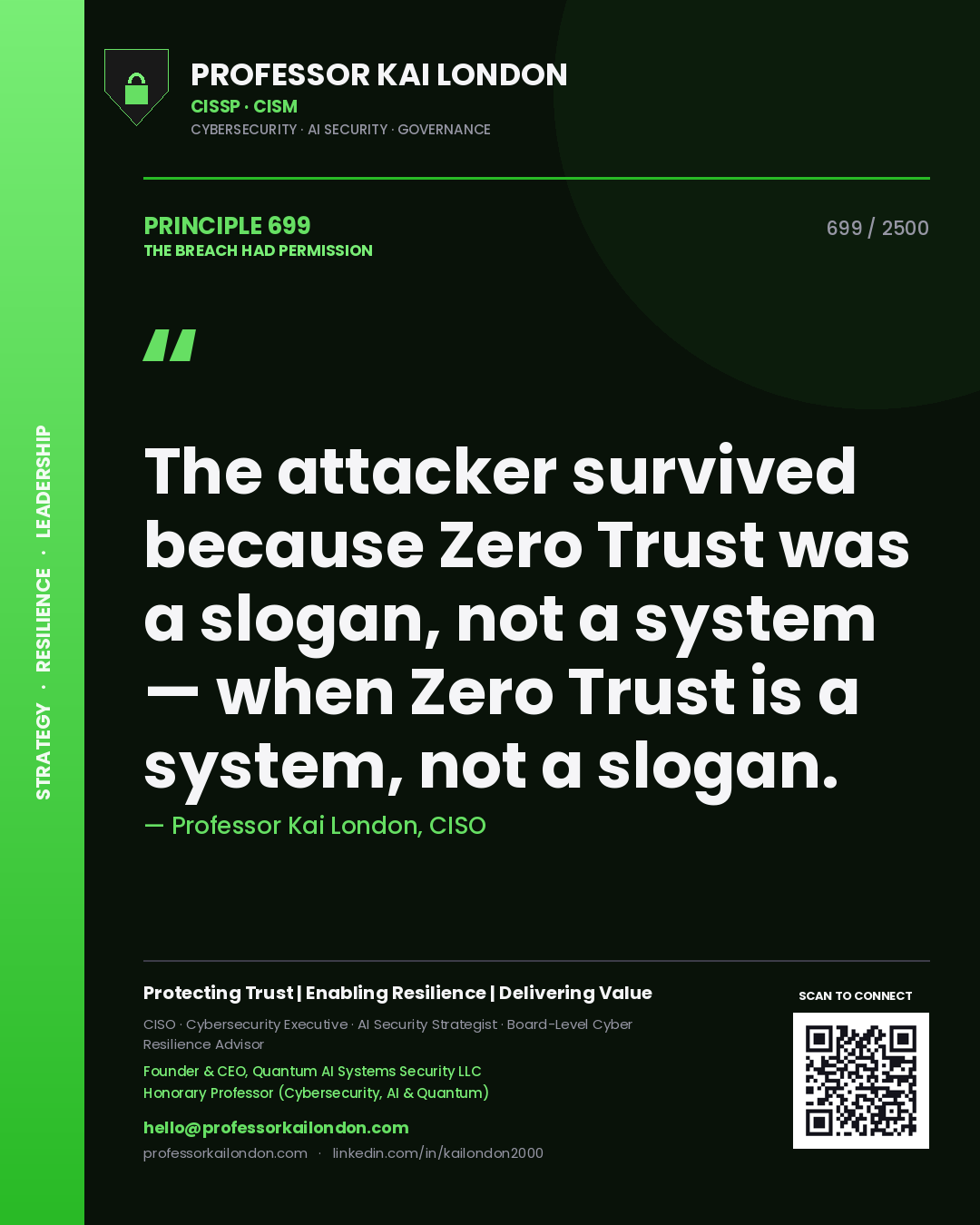 Professor Kai London principle 699: The attacker survived because Zero Trust was a slogan, not a system — when Zero Trust is a system, not a slogan.