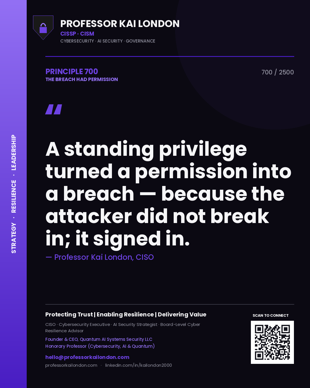 Professor Kai London principle 700: A standing privilege turned a permission into a breach — because the attacker did not break in; it signed in.