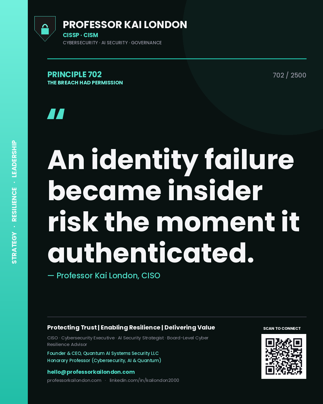 Quote card by Professor Kai London reading 'An identity failure became insider risk the moment it authenticated.'. From the book The Breach Had Permission.