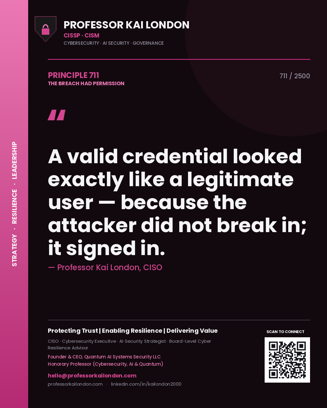 Quote card by Professor Kai London reading 'A valid credential looked exactly like a legitimate user — because the attacker did not break in; it signed in.'. From the book The Breach Had Permission.