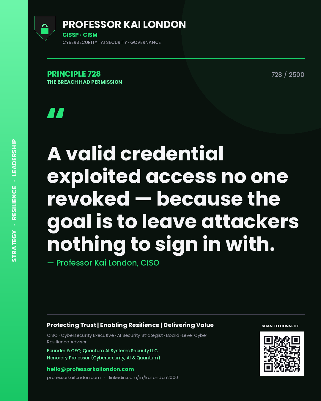 Quote card by Professor Kai London reading 'A valid credential exploited access no one revoked — because the goal is to leave attackers nothing to sign in with.'. From the book The Breach Had Permission.