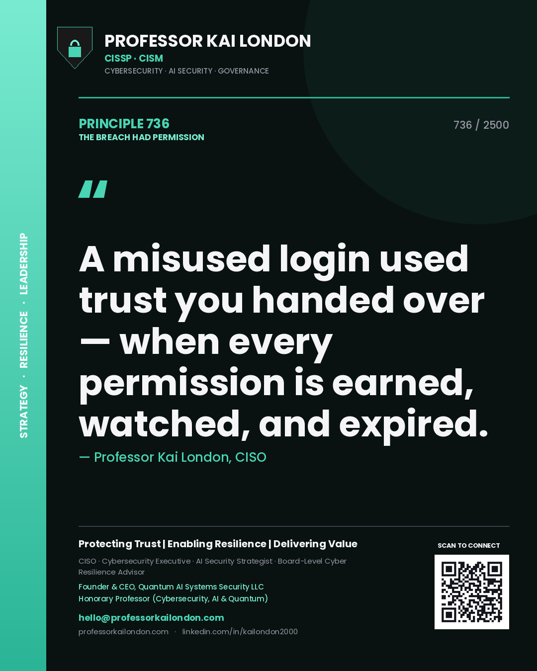 Quote card by Professor Kai London reading 'A misused login used trust you handed over — when every permission is earned, watched, and expired.'. From the book The Breach Had Permission.