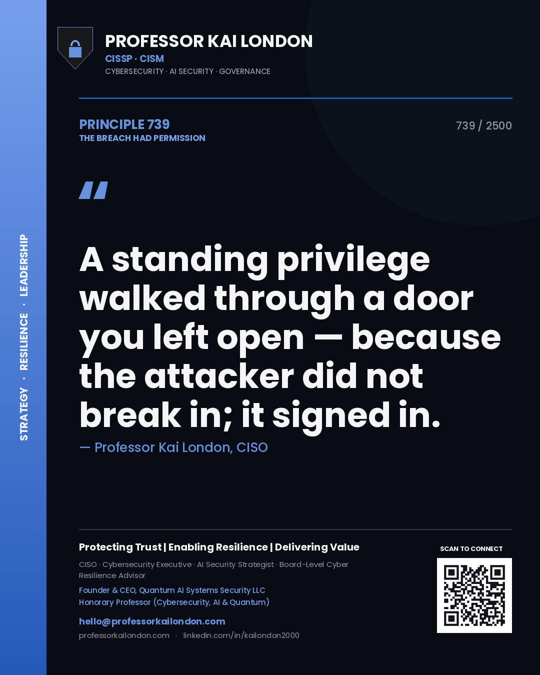 Professor Kai London principle 739: A standing privilege walked through a door you left open — because the attacker did not break in; it signed in.