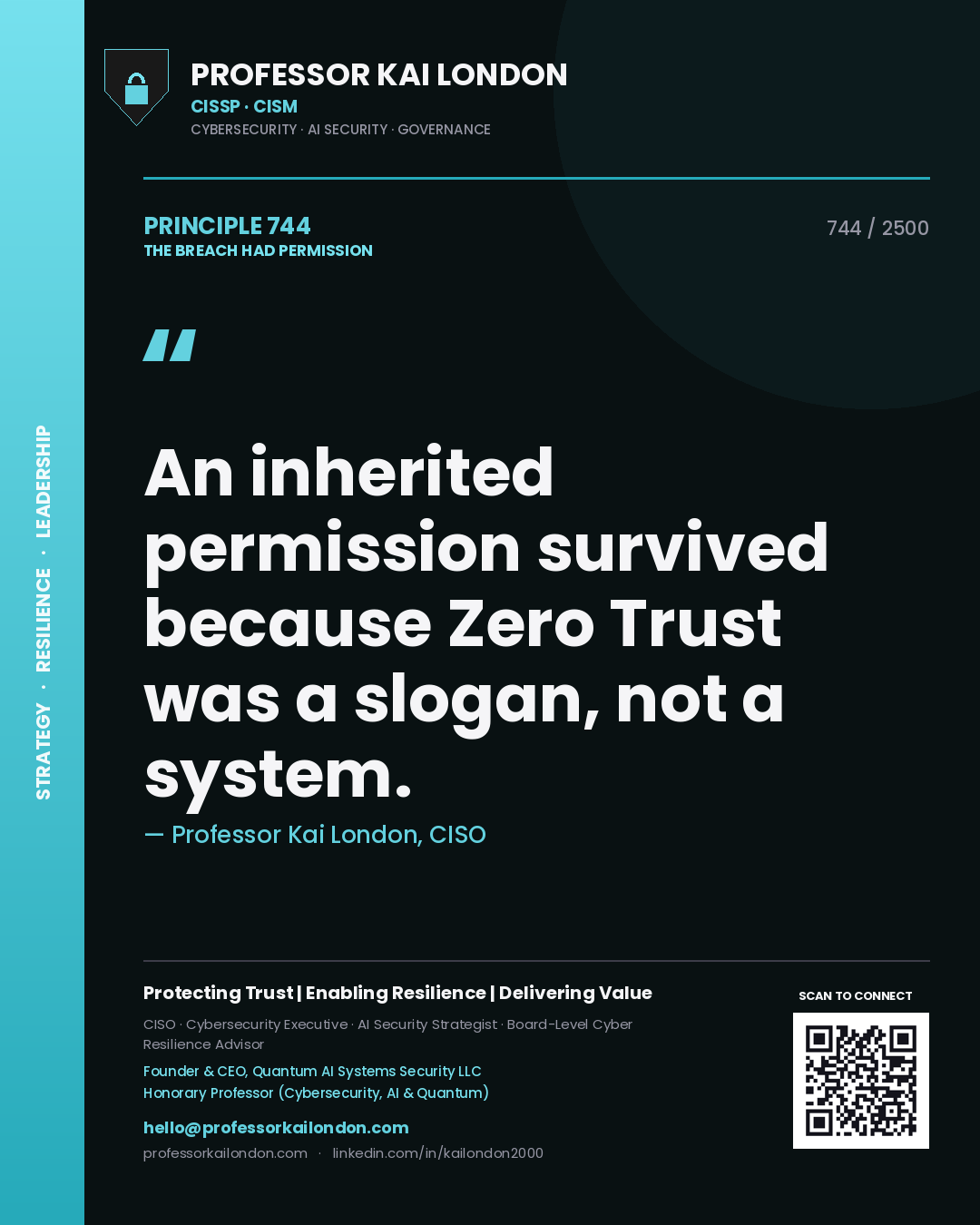 Professor Kai London principle 744: An inherited permission survived because Zero Trust was a slogan, not a system.