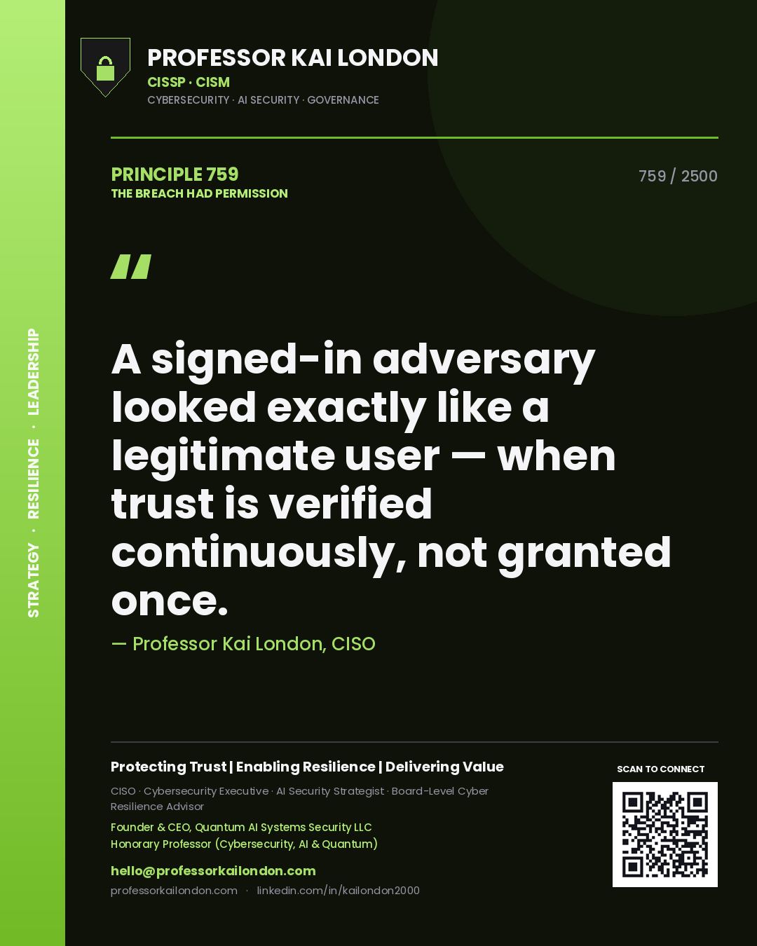 Quote card by Professor Kai London reading 'A signed-in adversary looked exactly like a legitimate user — when trust is verified continuously, not granted once.'. From the book The Breach Had Permission.