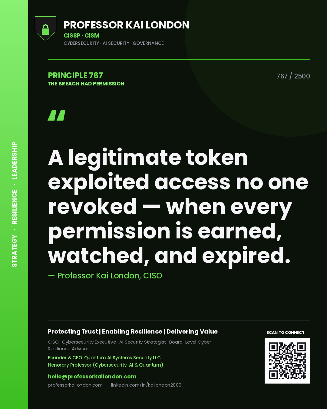 Professor Kai London principle 767: A legitimate token exploited access no one revoked — when every permission is earned, watched, and expired.