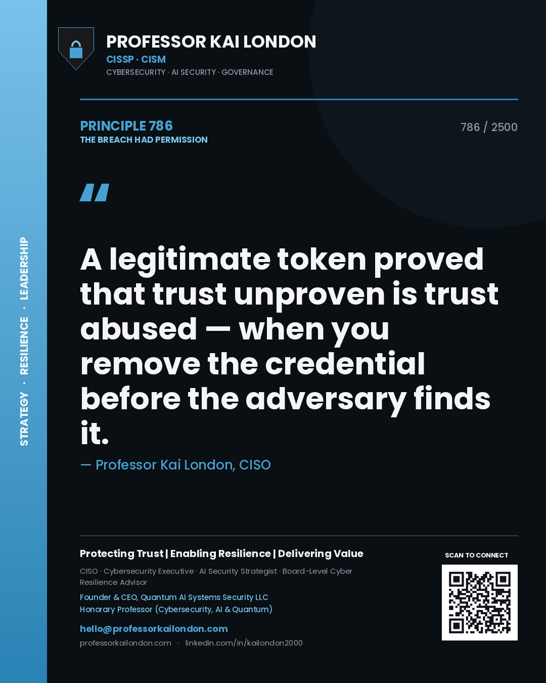 Quote card by Professor Kai London reading 'A legitimate token proved that trust unproven is trust abused — when you remove the credential before the adversary finds it.'. From the book The Breach Had Permission.