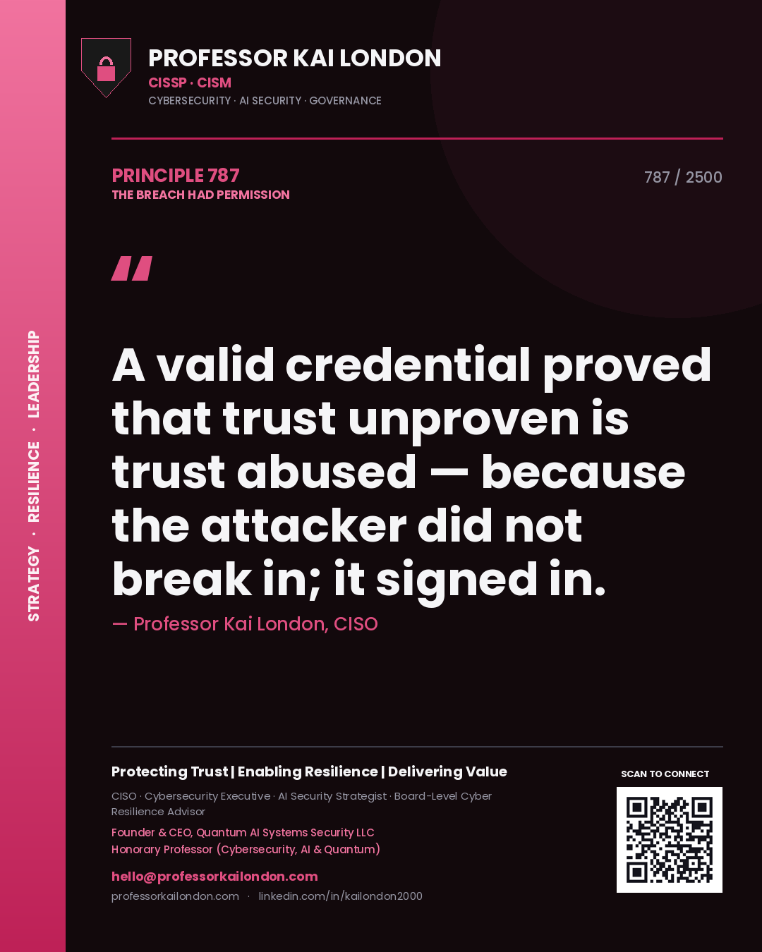 Quote card by Professor Kai London reading 'A valid credential proved that trust unproven is trust abused — because the attacker did not break in; it signed in.'. From the book The Breach Had Permission.