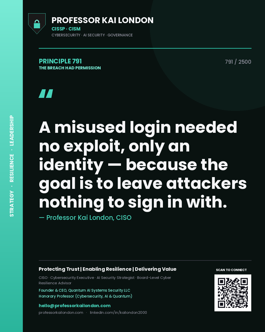 Professor Kai London principle 791: A misused login needed no exploit, only an identity — because the goal is to leave attackers nothing to sign in with.