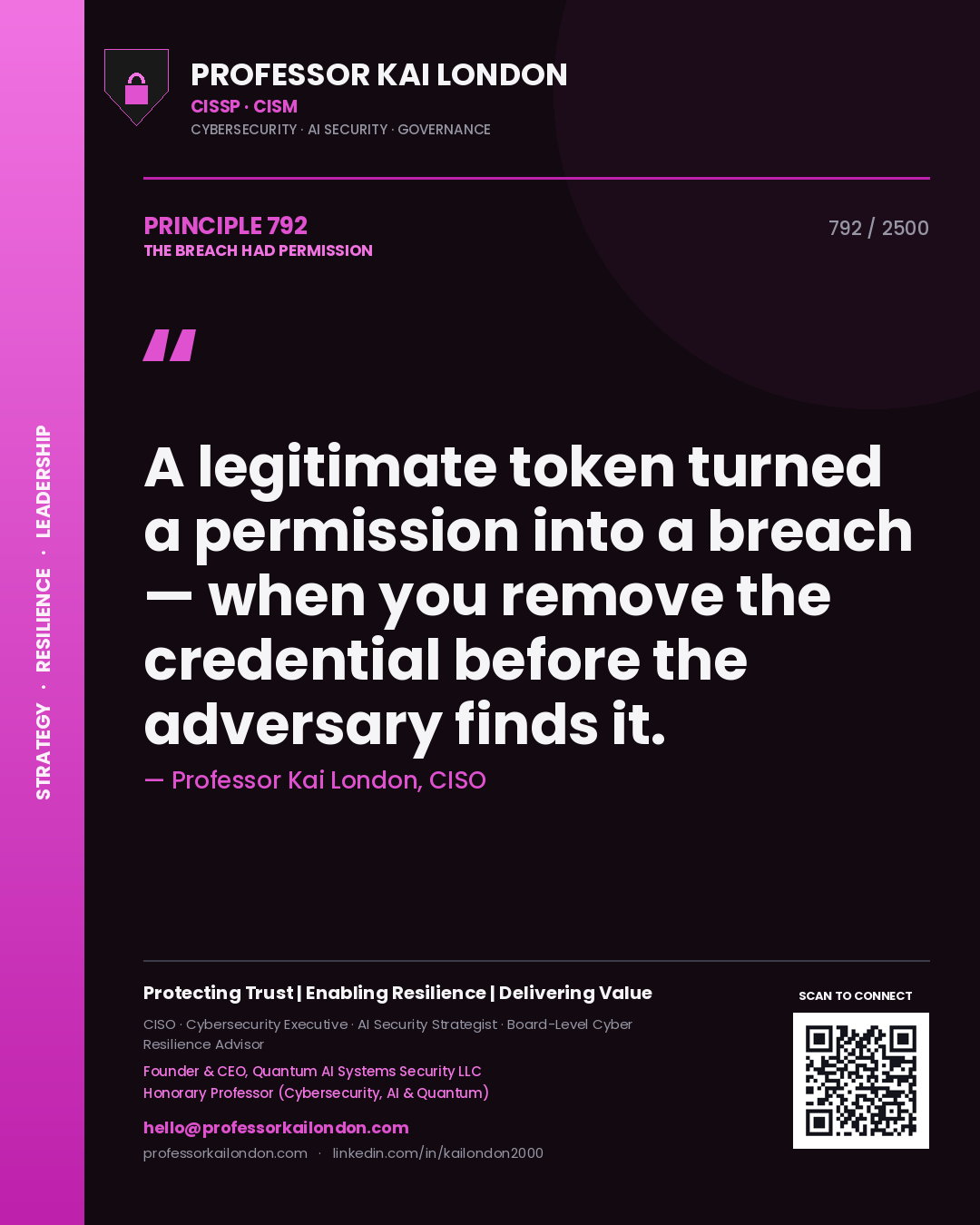 Quote card by Professor Kai London reading 'A legitimate token turned a permission into a breach — when you remove the credential before the adversary finds it.'. From the book The Breach Had Permission.