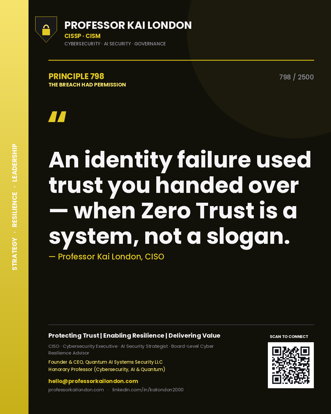 Quote card by Professor Kai London reading 'An identity failure used trust you handed over — when Zero Trust is a system, not a slogan.'. From the book The Breach Had Permission.