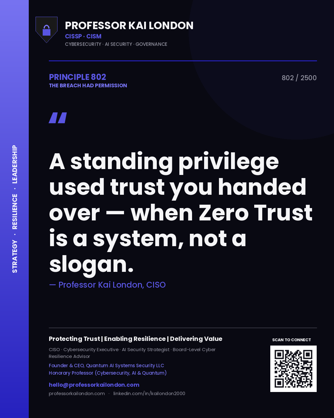 Professor Kai London principle 802: A standing privilege used trust you handed over — when Zero Trust is a system, not a slogan.