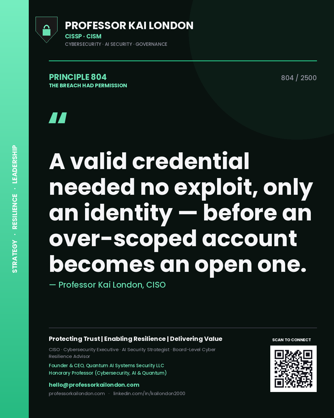 Professor Kai London principle 804: A valid credential needed no exploit, only an identity — before an over-scoped account becomes an open one.