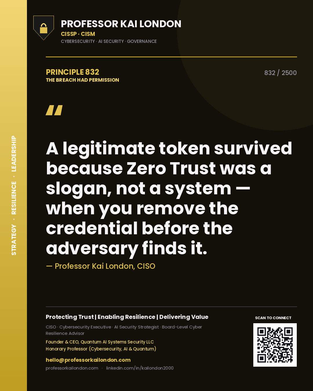 Quote card by Professor Kai London reading 'A legitimate token survived because Zero Trust was a slogan, not a system — when you remove the credential before the adversary finds it.'. From the book The Breach Had Permission.