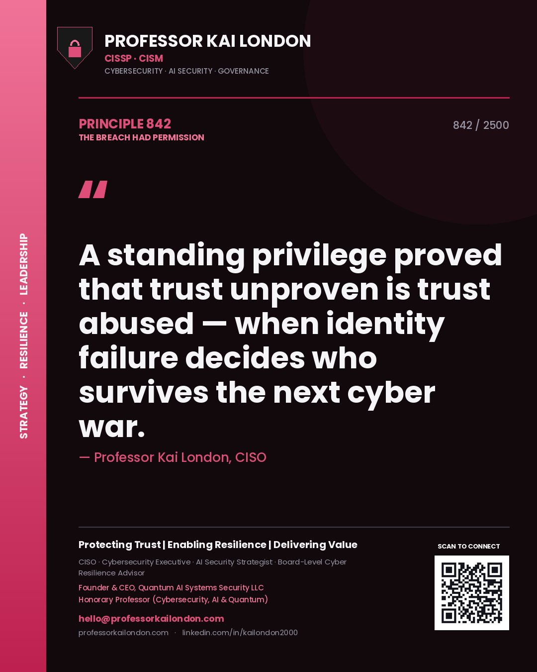 Professor Kai London principle 842: A standing privilege proved that trust unproven is trust abused — when identity failure decides who survives the next cyber war.