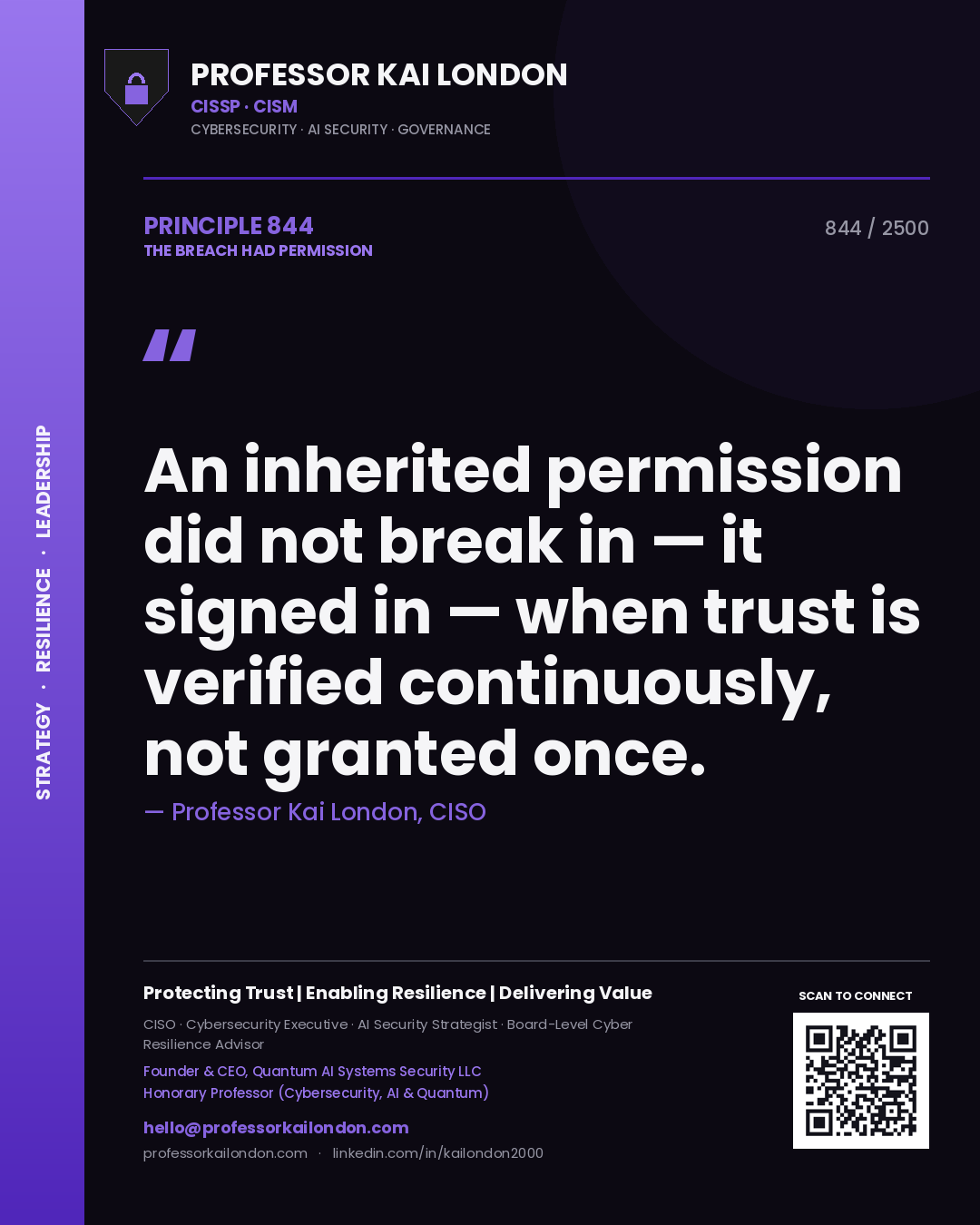 Quote card by Professor Kai London reading 'An inherited permission did not break in — it signed in — when trust is verified continuously, not granted once.'. From the book The Breach Had Permission.