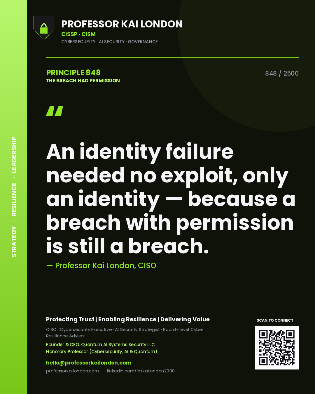 Professor Kai London principle 848: An identity failure needed no exploit, only an identity — because a breach with permission is still a breach.