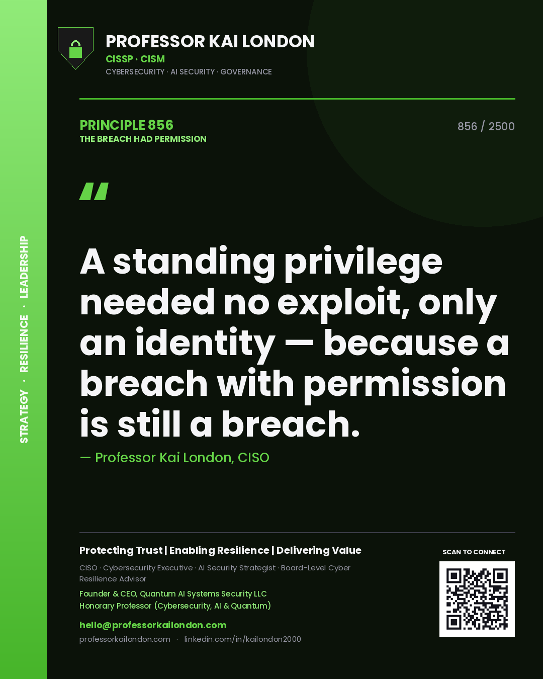 Quote card by Professor Kai London reading 'A standing privilege needed no exploit, only an identity — because a breach with permission is still a breach.'. From the book The Breach Had Permission.