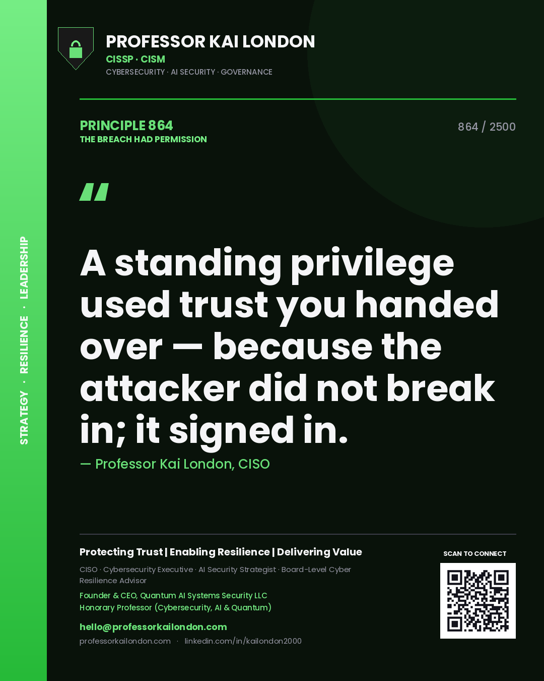 Quote card by Professor Kai London reading 'A standing privilege used trust you handed over — because the attacker did not break in; it signed in.'. From the book The Breach Had Permission.