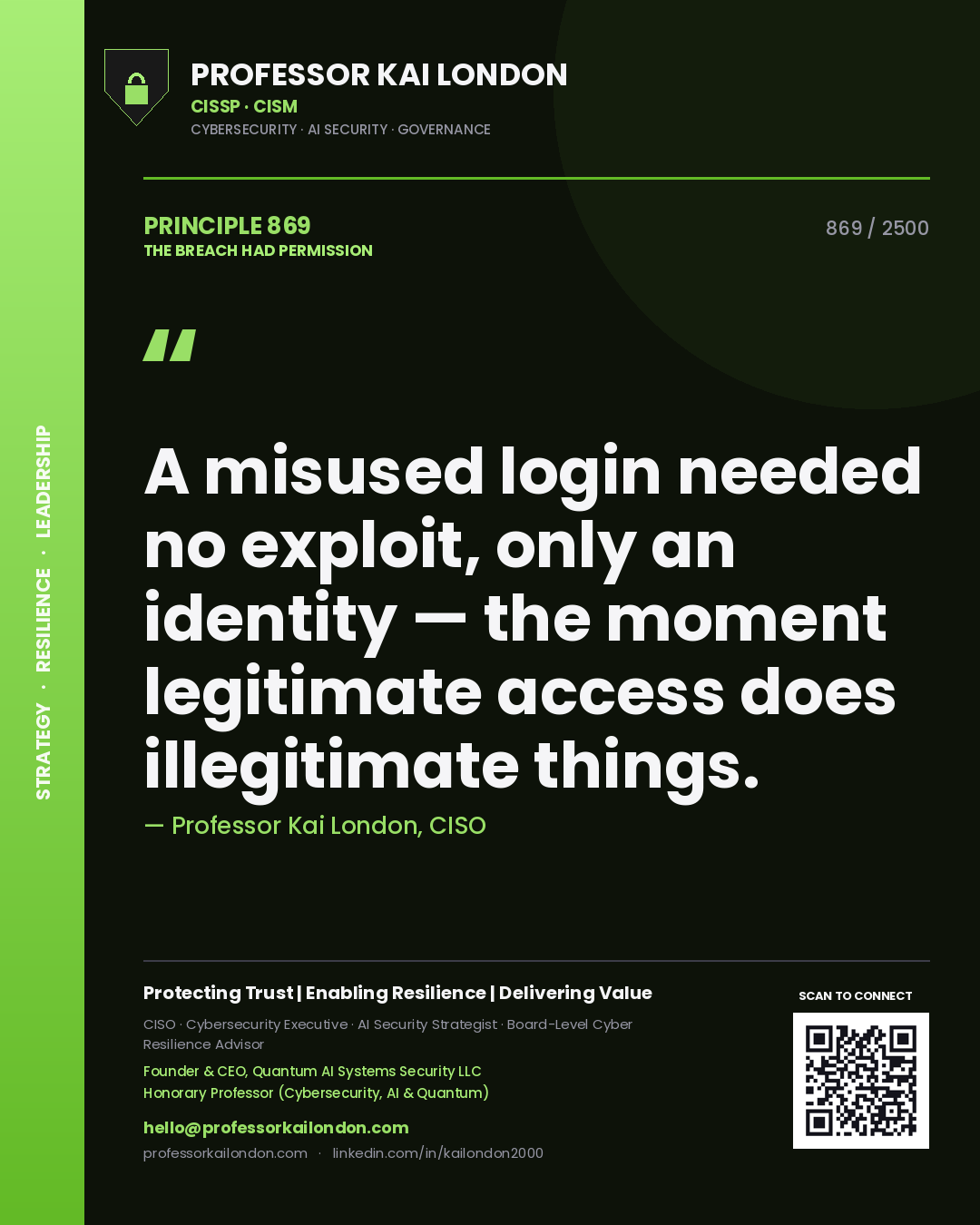 Quote card by Professor Kai London reading 'A misused login needed no exploit, only an identity — the moment legitimate access does illegitimate things.'. From the book The Breach Had Permission.