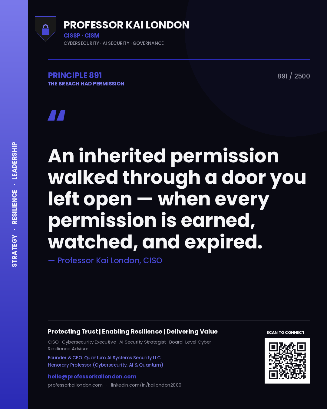 Quote card by Professor Kai London reading 'An inherited permission walked through a door you left open — when every permission is earned, watched, and expired.'. From the book The Breach Had Permission.
