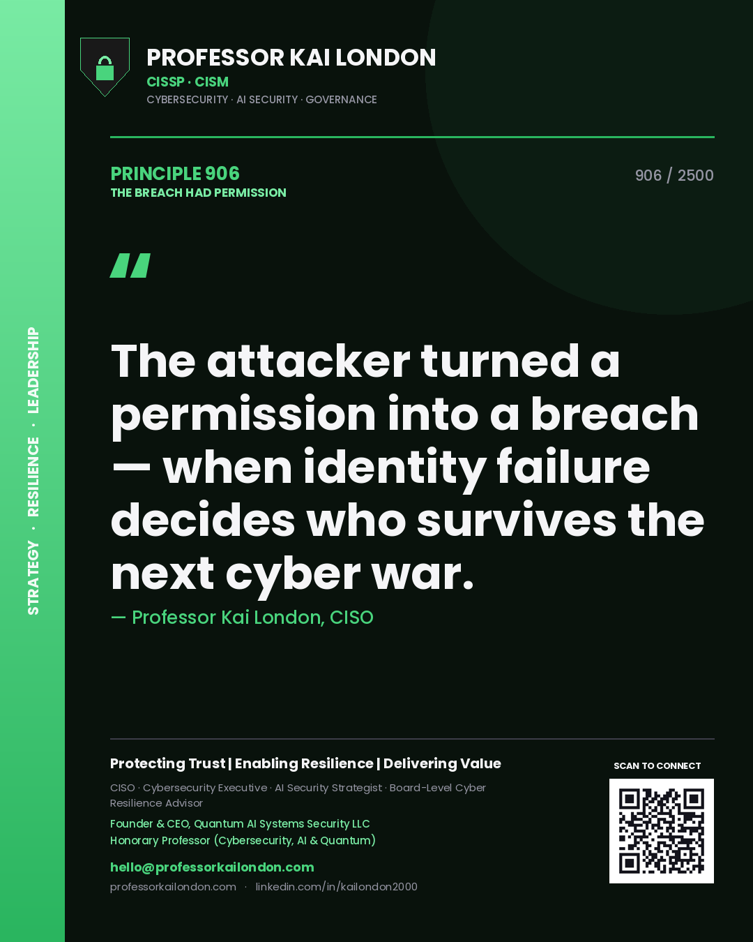 Quote card by Professor Kai London reading 'The attacker turned a permission into a breach — when identity failure decides who survives the next cyber war.'. From the book The Breach Had Permission.