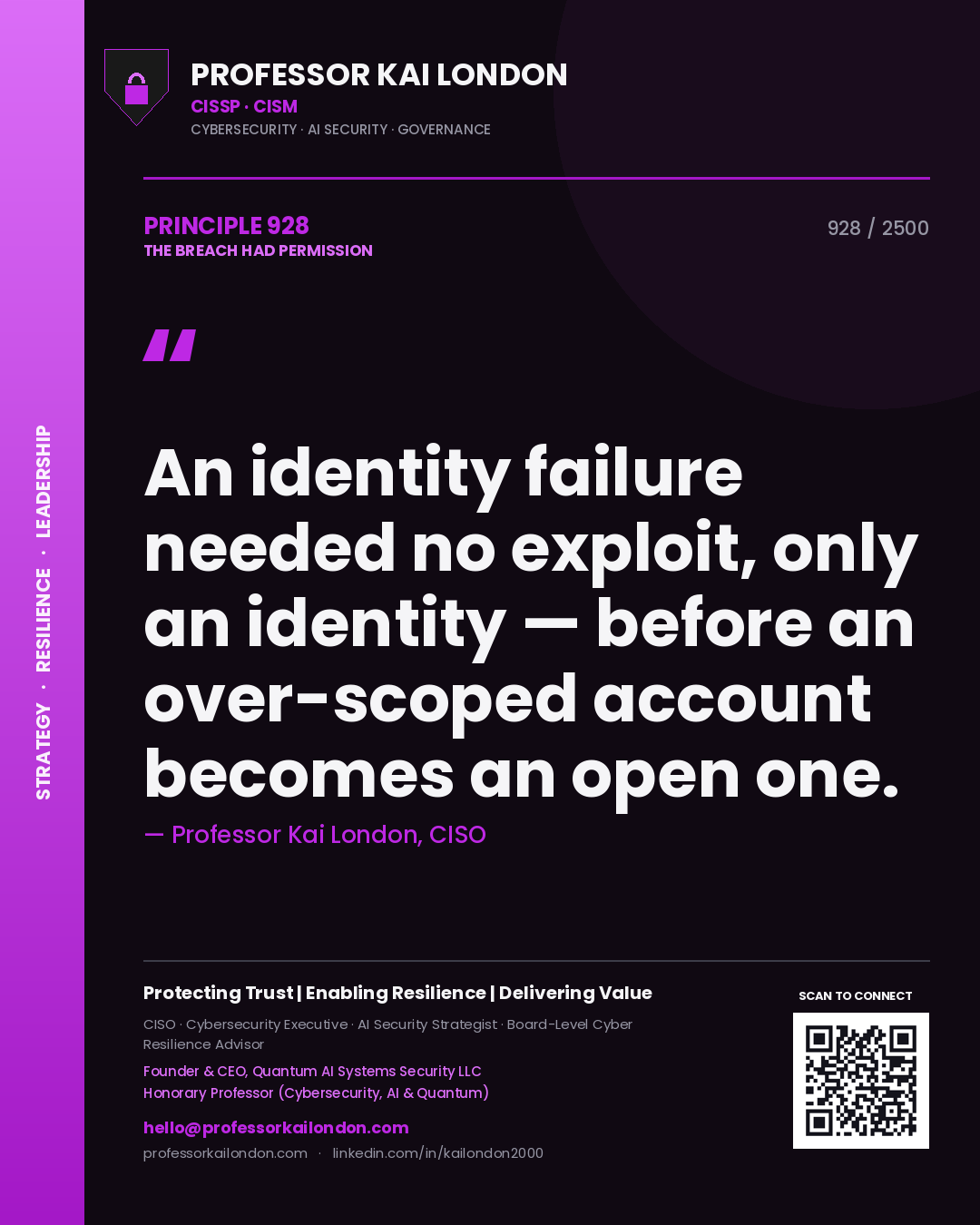 Quote card by Professor Kai London reading 'An identity failure needed no exploit, only an identity — before an over-scoped account becomes an open one.'. From the book The Breach Had Permission.