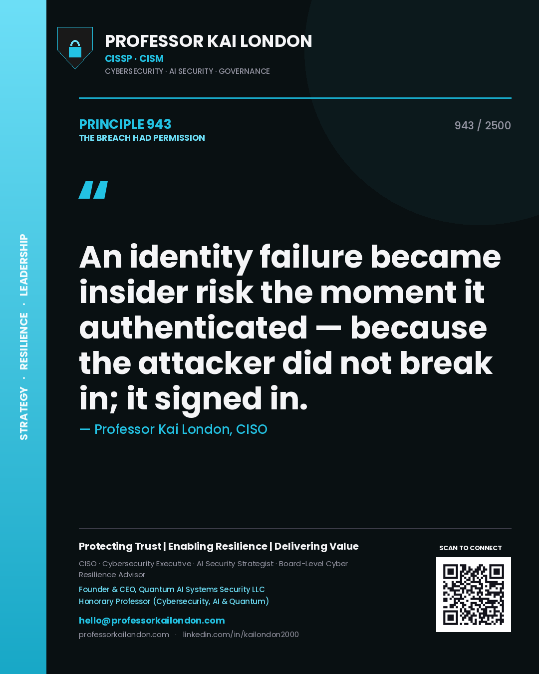 Professor Kai London principle 943: An identity failure became insider risk the moment it authenticated — because the attacker did not break in; it signed in.