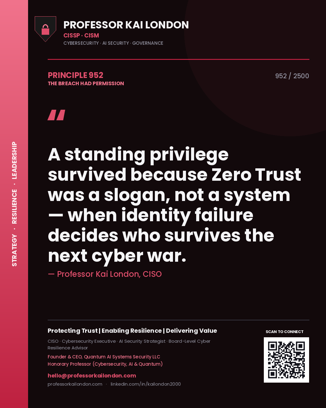 Professor Kai London principle 952: A standing privilege survived because Zero Trust was a slogan, not a system — when identity failure decides who survives the next cyber war.