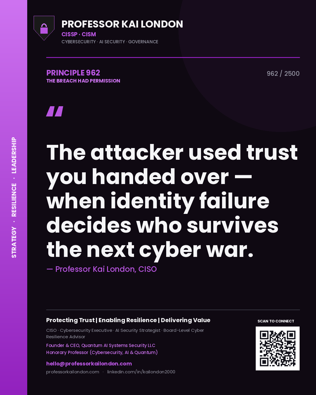 Professor Kai London principle 962: The attacker used trust you handed over — when identity failure decides who survives the next cyber war.