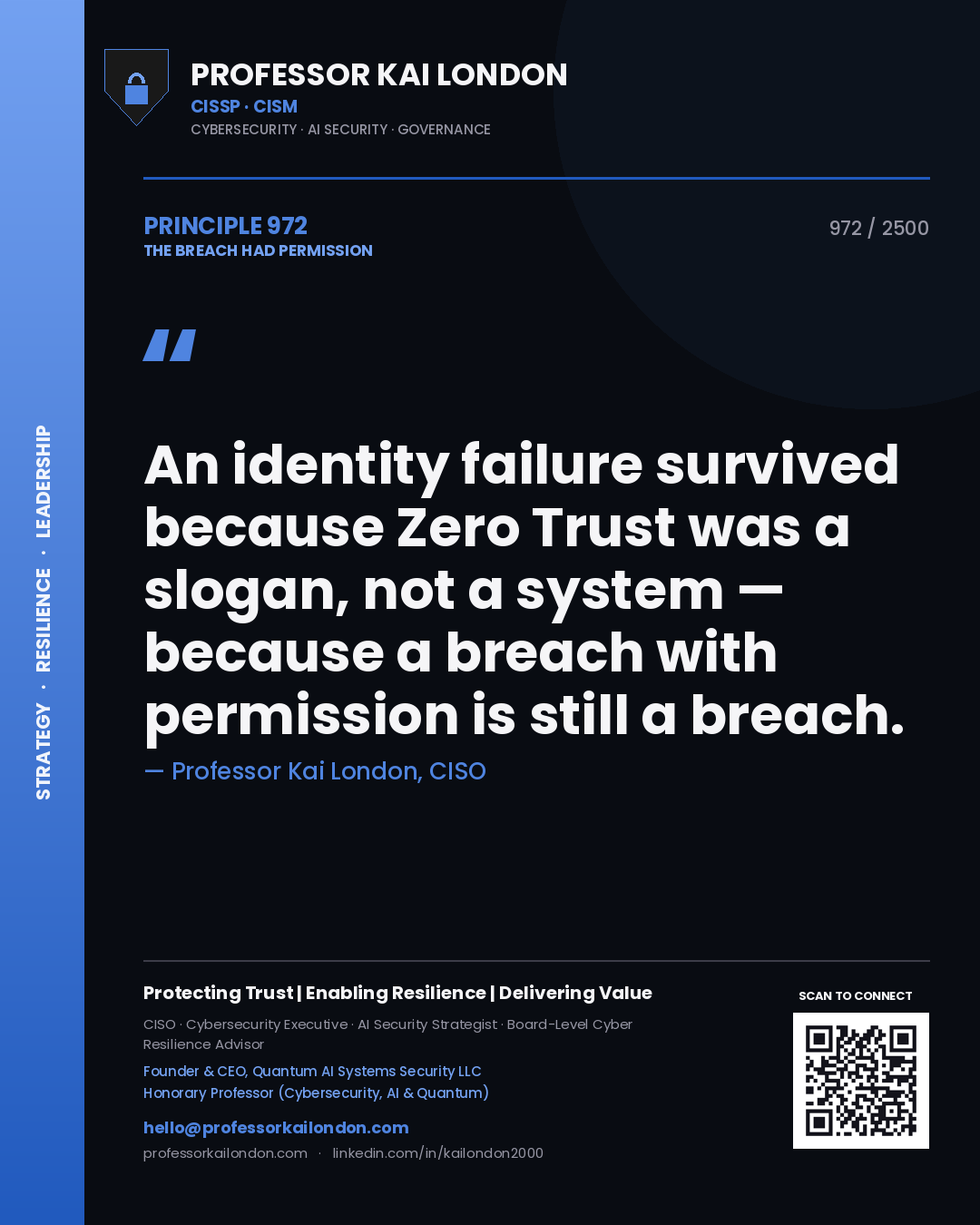 Quote card by Professor Kai London reading 'An identity failure survived because Zero Trust was a slogan, not a system — because a breach with permission is still a breach.'. From the book The Breach Had Permission.