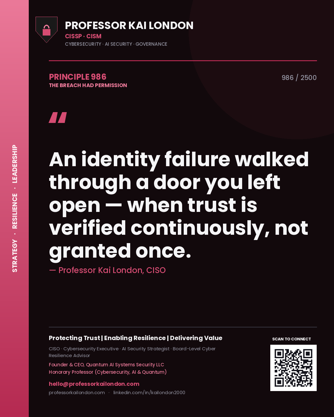 Quote card by Professor Kai London reading 'An identity failure walked through a door you left open — when trust is verified continuously, not granted once.'. From the book The Breach Had Permission.