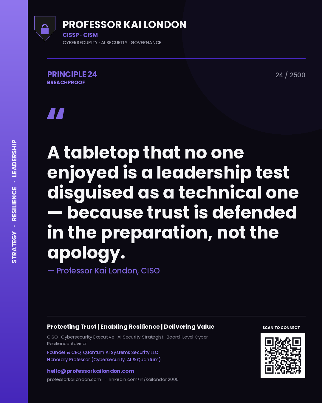 Professor Kai London principle 24: A tabletop that no one enjoyed is a leadership test disguised as a technical one — because trust is defended in the preparation, not the apology.