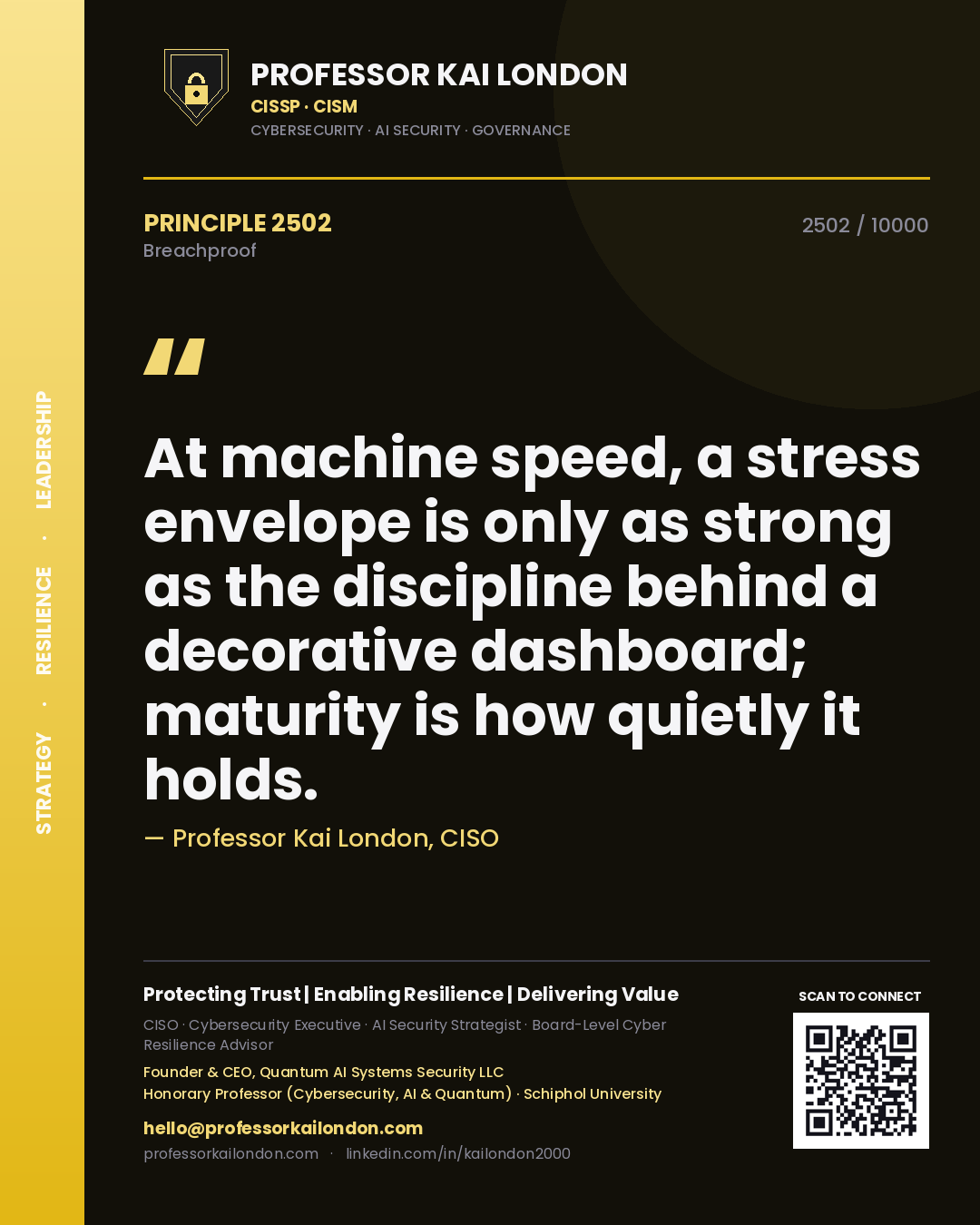 Professor Kai London principle 2502: At machine speed, a stress envelope is only as strong as the discipline behind a decorative dashboard; maturity is how quietly it holds.