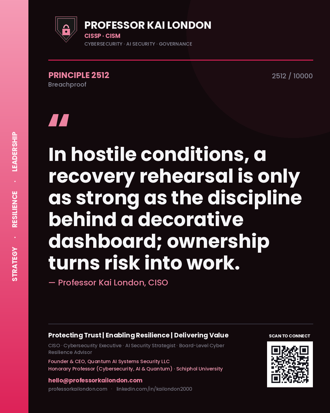 Professor Kai London principle 2512: In hostile conditions, a recovery rehearsal is only as strong as the discipline behind a decorative dashboard; ownership turns risk into work.