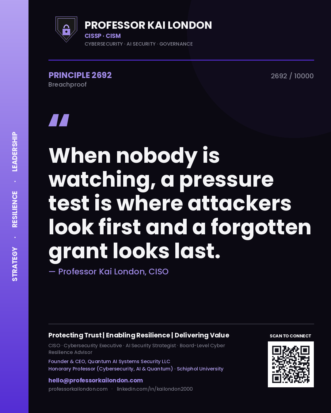 Professor Kai London principle 2692: When nobody is watching, a pressure test is where attackers look first and a forgotten grant looks last.