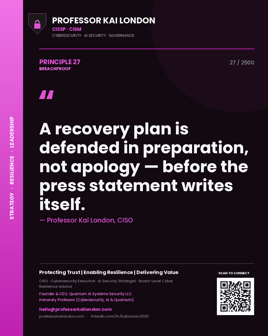 Professor Kai London principle 27: A recovery plan is defended in preparation, not apology — before the press statement writes itself.