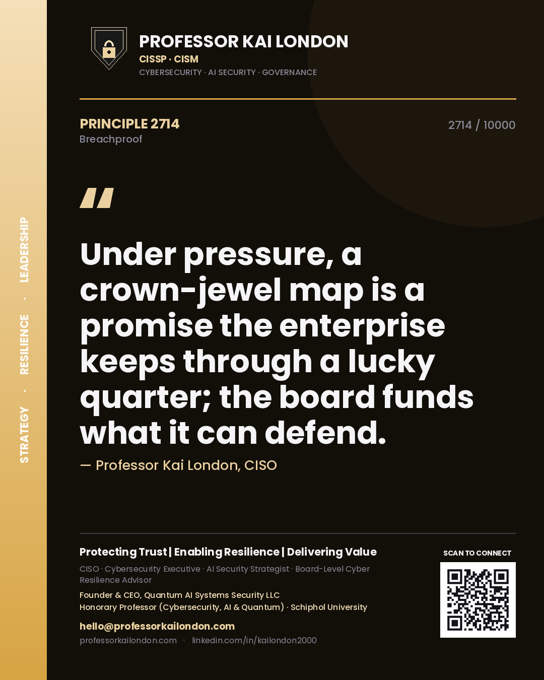 Quote card by Professor Kai London reading 'Under pressure, a crown-jewel map is a promise the enterprise keeps through a lucky quarter; the board funds what it can defend.'. From the book Breachproof.