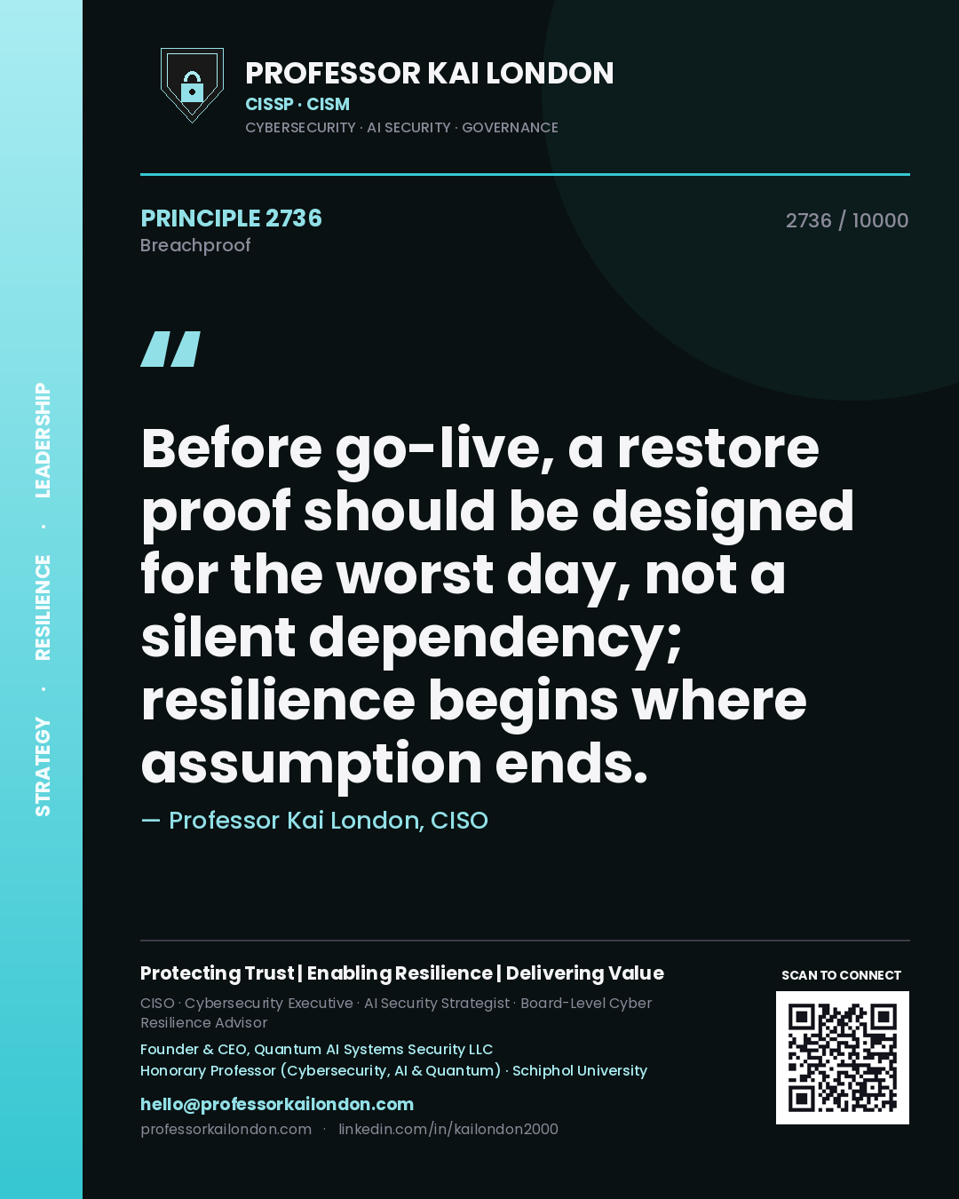 Quote card by Professor Kai London reading 'Before go-live, a restore proof should be designed for the worst day, not a silent dependency; resilience begins where assumption ends.'. From the book Breachproof.