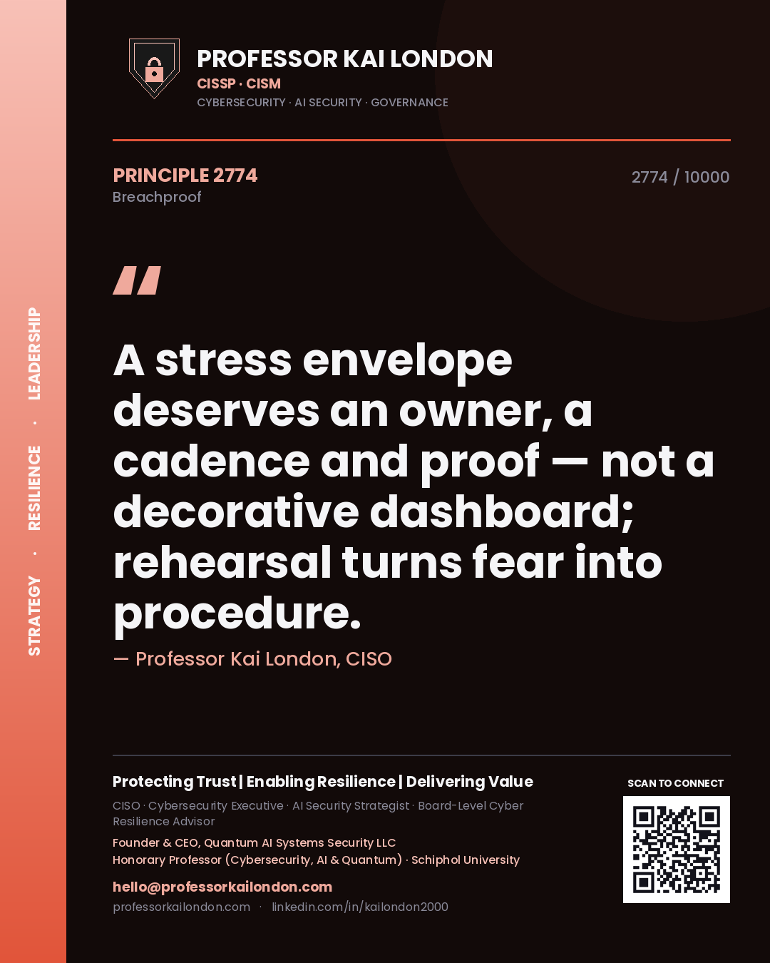Quote card by Professor Kai London reading 'A stress envelope deserves an owner, a cadence and proof — not a decorative dashboard; rehearsal turns fear into procedure.'. From the book Breachproof.
