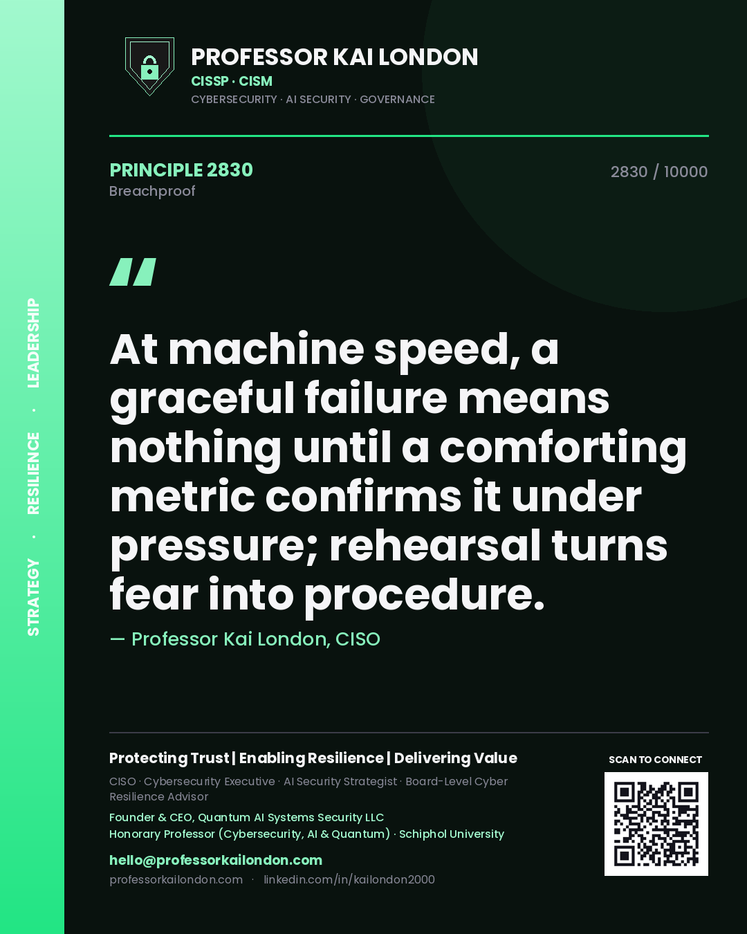 Professor Kai London principle 2830: At machine speed, a graceful failure means nothing until a comforting metric confirms it under pressure; rehearsal turns fear into procedure.