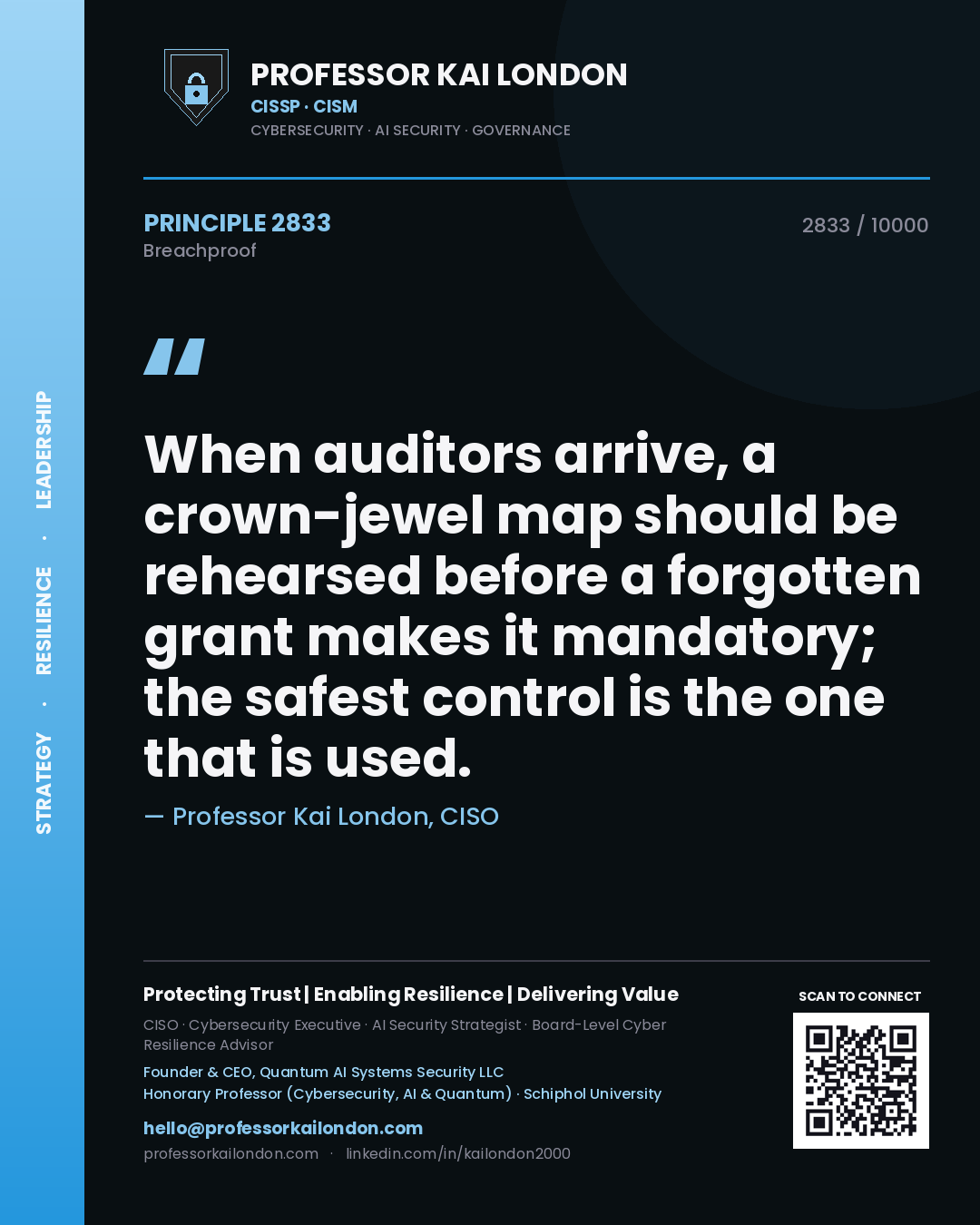 Professor Kai London principle 2833: When auditors arrive, a crown-jewel map should be rehearsed before a forgotten grant makes it mandatory; the safest control is the one that is used.