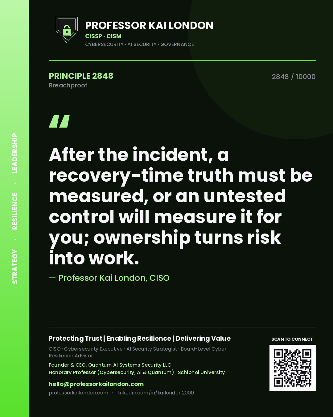 Quote card by Professor Kai London reading 'After the incident, a recovery-time truth must be measured, or an untested control will measure it for you; ownership turns risk into work.'. From the book Breachproof.