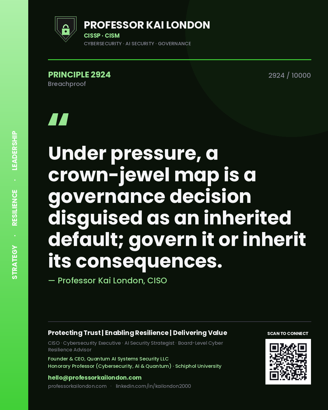 Quote card by Professor Kai London reading 'Under pressure, a crown-jewel map is a governance decision disguised as an inherited default; govern it or inherit its consequences.'. From the book Breachproof.