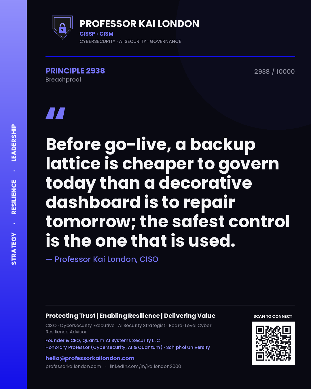Quote card by Professor Kai London reading 'Before go-live, a backup lattice is cheaper to govern today than a decorative dashboard is to repair tomorrow; the safest control is the one that is used.'. From the book Breachproof.