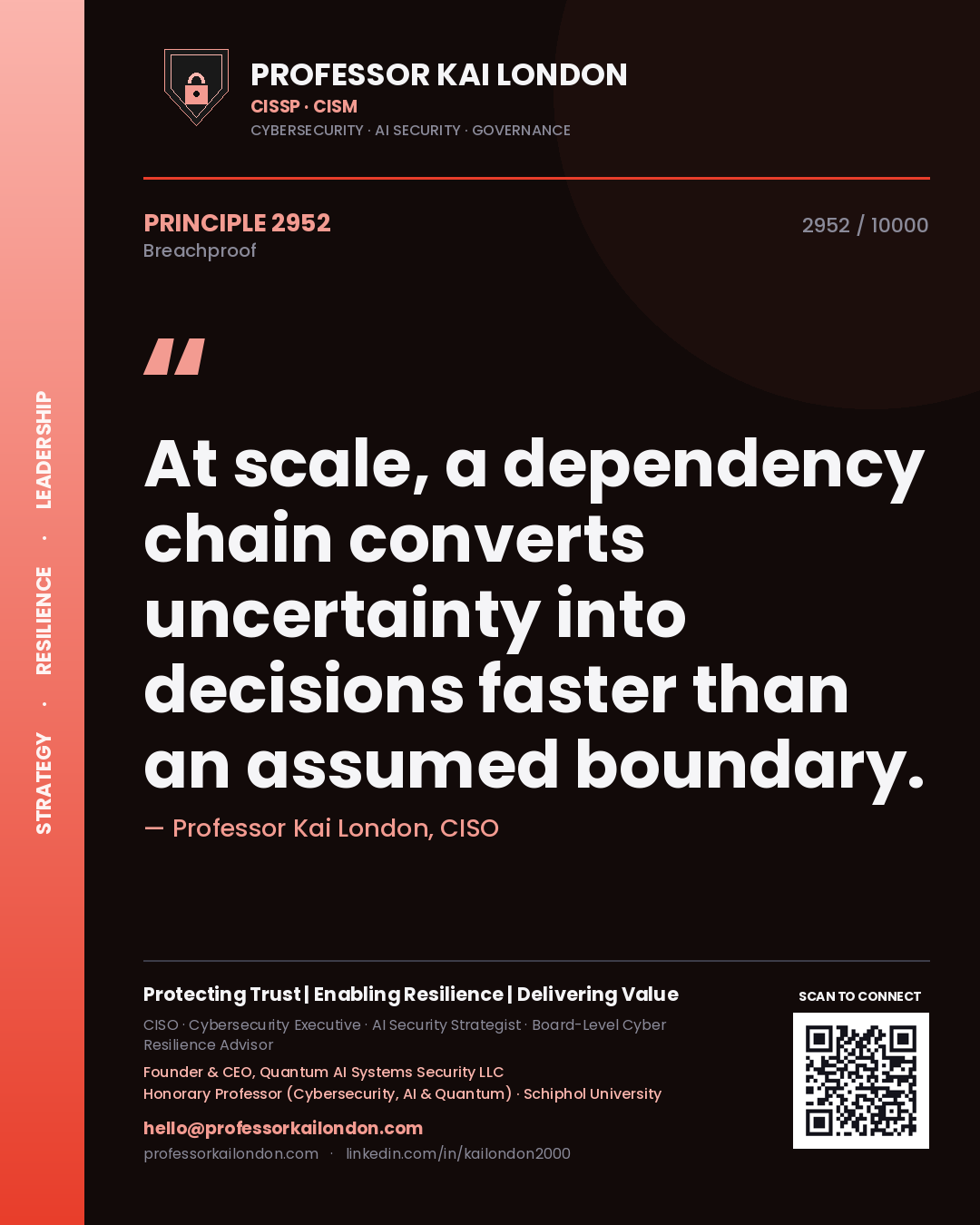 Quote card by Professor Kai London reading 'At scale, a dependency chain converts uncertainty into decisions faster than an assumed boundary.'. From the book Breachproof.